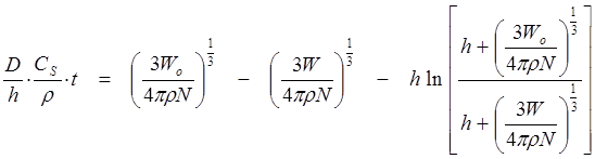 eq
